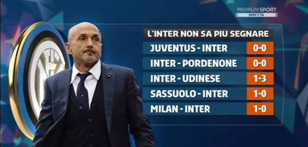 topic-internal-links